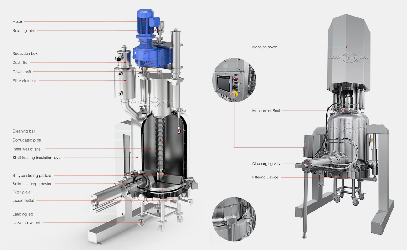 Industrial stainless steel reactor with Nutsche filter dryer and vacuum emulsification capabilities, showcasing a mixing tank and low temperature evaporator.